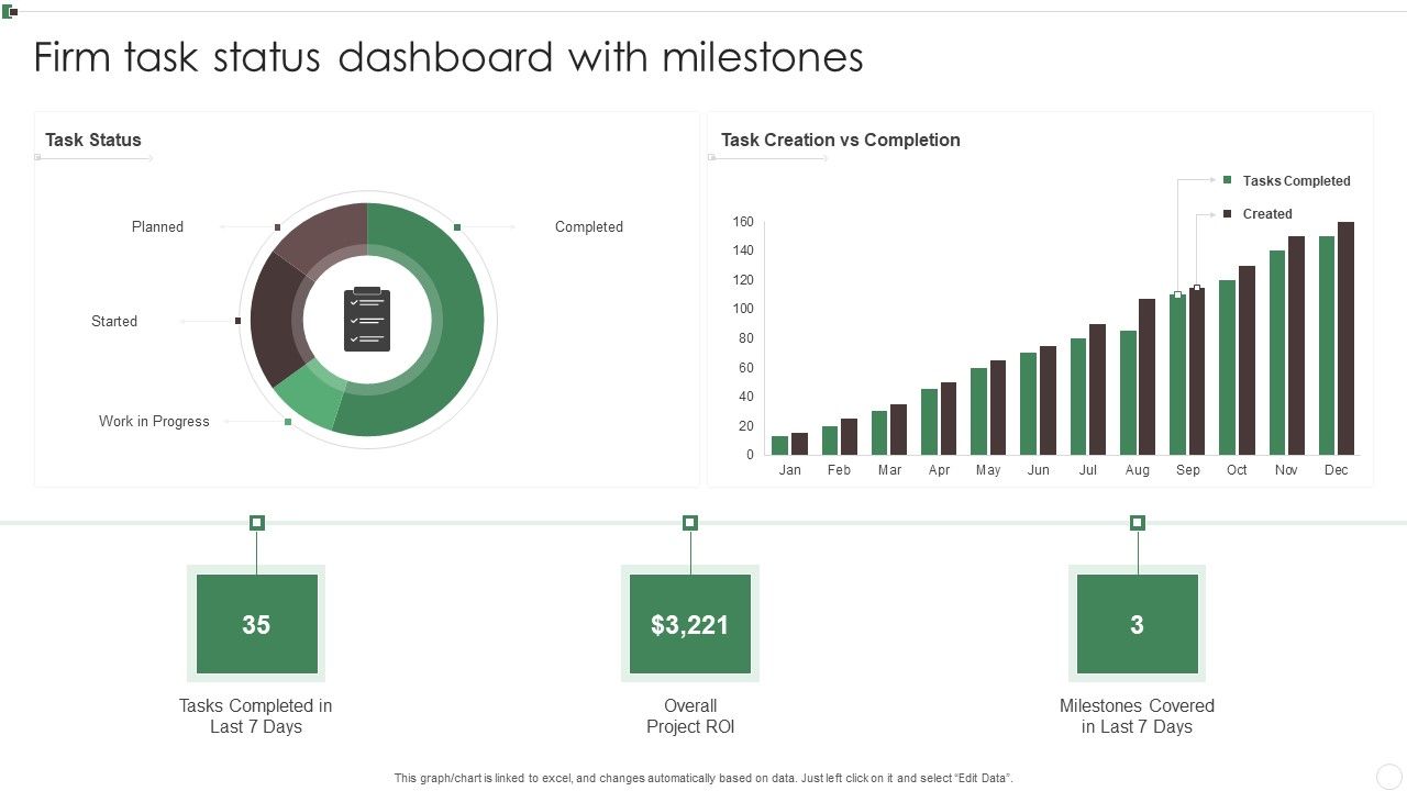 Firm_Task_Status_Dashboard_With_Milestones_Ppt_Show_Sample_PDF_Slide_1.jpg