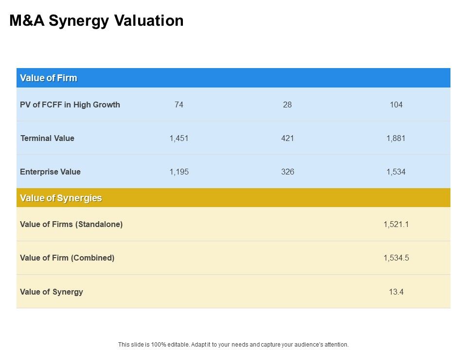 Firm_Working_Together_M_And_A_Synergy_Valuation_Ppt_Ideas_File_Formats_PDF_Slide_1.jpg