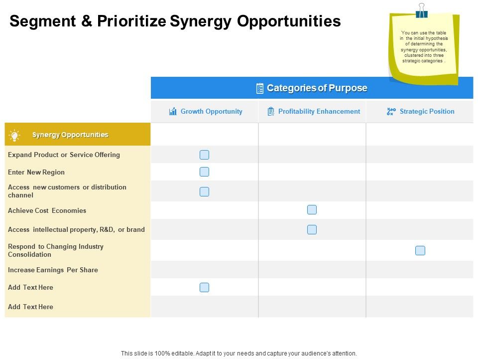 Firm_Working_Together_Segment_And_Prioritize_Synergy_Opportunities_Ppt_Professional_Graphics_Tutorials_PDF_Slide_1.jpg