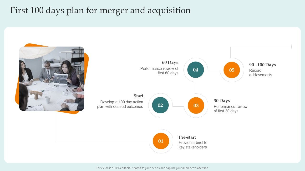 First_100_Days_Plan_For_Merger_And_Acquisition_Guide_For_Successful_Merger_And_Acquisition_Information_PDF_Slide_1.jpg