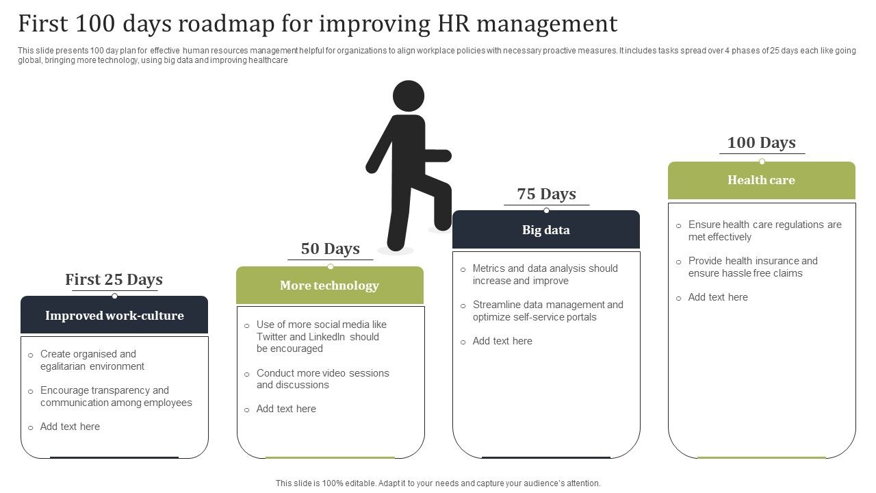 First_100_Days_Roadmap_For_Improving_HR_Management_Brochure_PDF_Slide_1.jpg