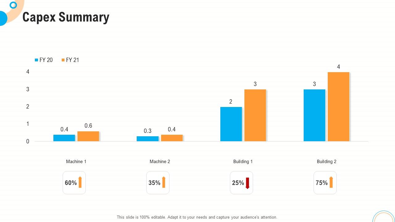 Fiscal_And_Operational_Assessment_Capex_Summary_Sample_PDF_Slide_1.jpg