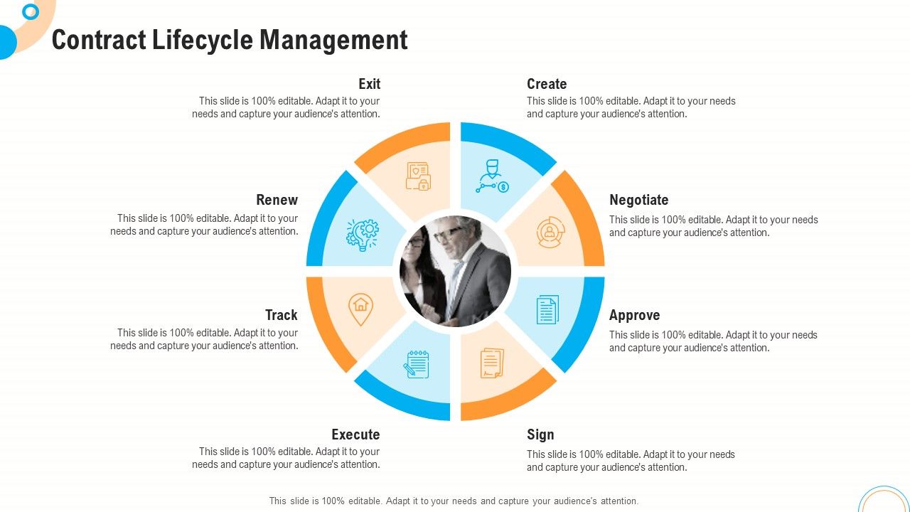 Fiscal_And_Operational_Assessment_Contract_Lifecycle_Management_Microsoft_PDF_Slide_1.jpg