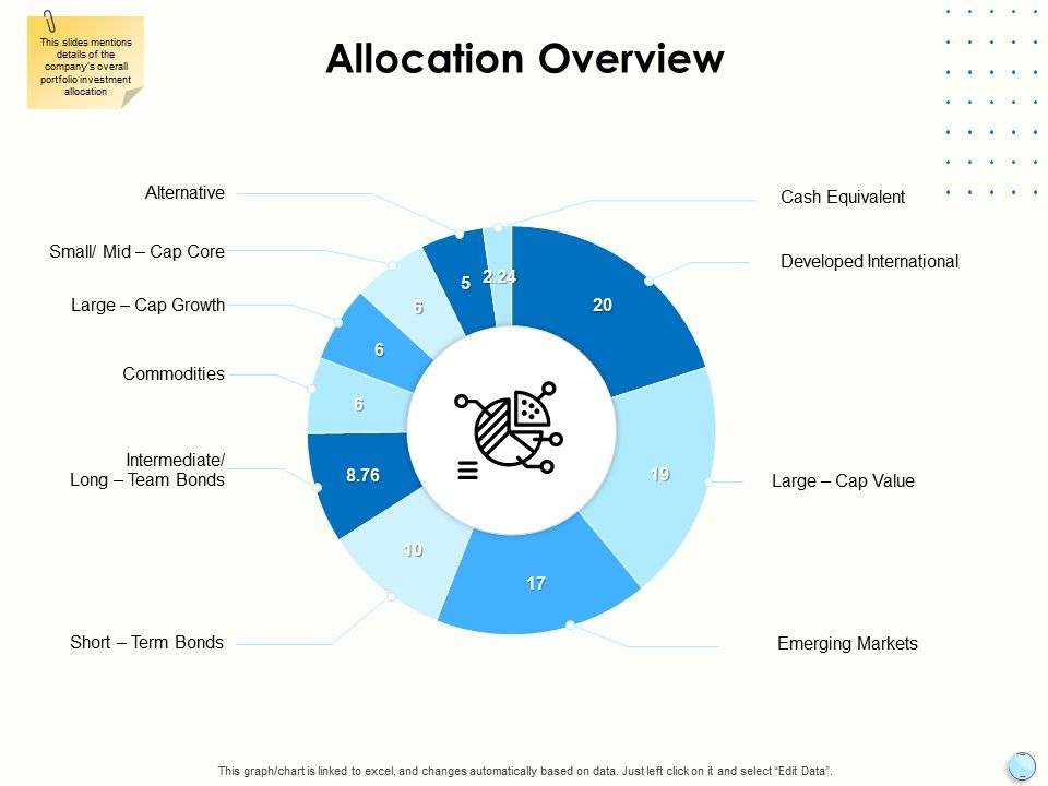 Fiscal_Management_Allocation_Overview_Ppt_File_Slide_PDF_Slide_1.jpg