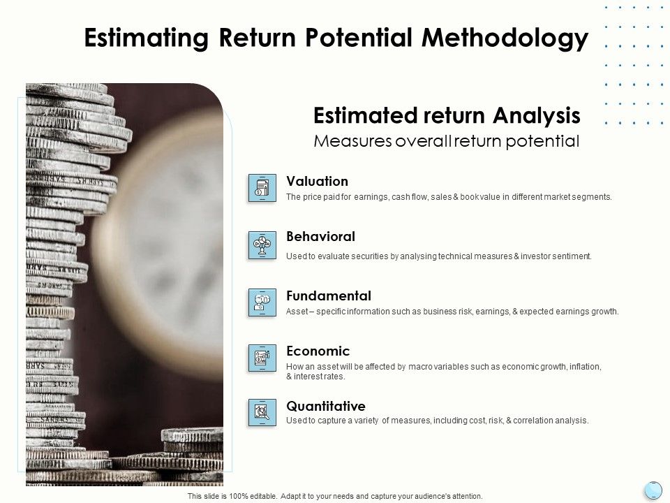 Fiscal_Management_Estimating_Return_Potential_Methodology_Ppt_Styles_Graphics_PDF_Slide_1.jpg