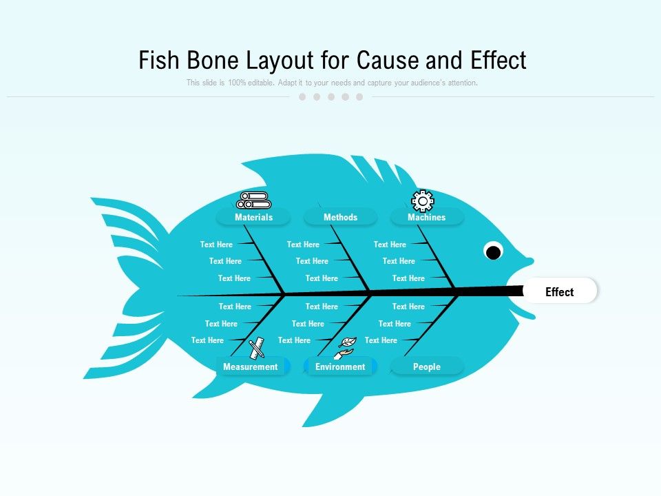 Fish_Bone_Layout_For_Cause_And_Effect_Ppt_PowerPoint_Presentation_Ideas_Aids_PDF_Slide_1.jpg