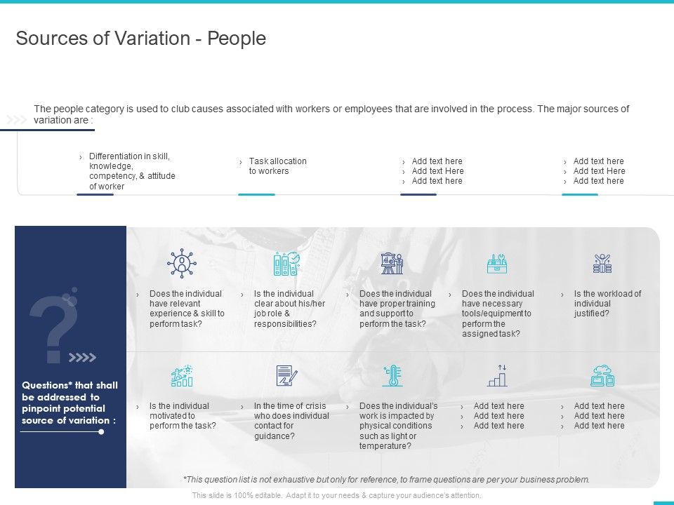 Fishbone_Ishikawa_Cause_And_Effect_Analysis_Sources_Of_Variation_People_Ppt_PowerPoint_Presentation_Infographics_Designs_Download_PDF_Slide_1.jpg