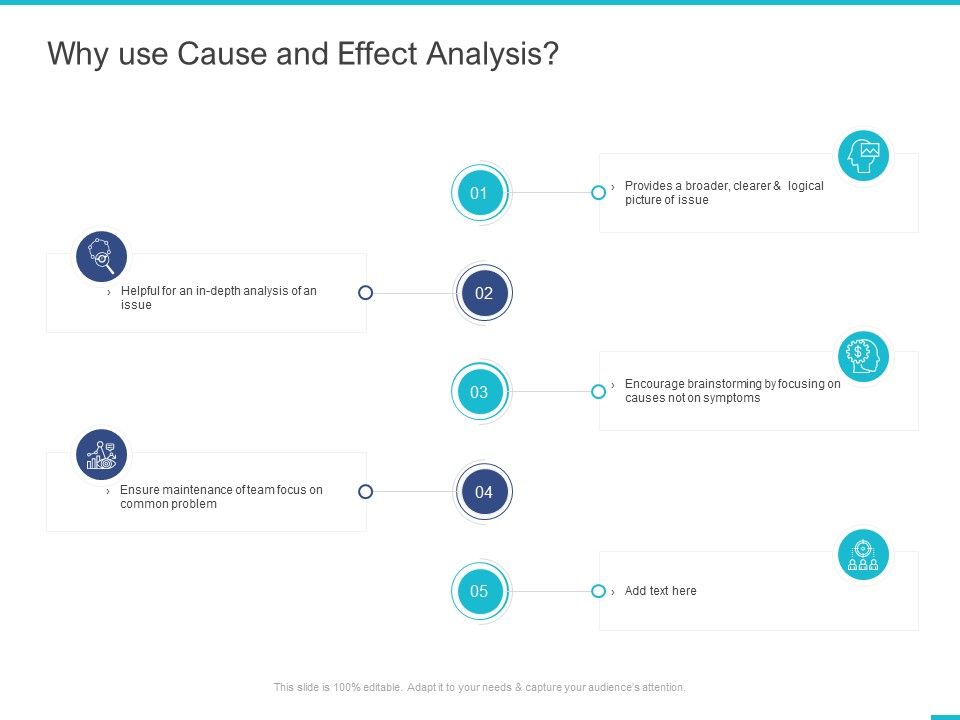 Fishbone_Ishikawa_Cause_And_Effect_Analysis_Why_Use_Cause_And_Effect_Analysis_Ppt_PowerPoint_Presentation_Infographics_Graphics_Design_PDF_Slide_1.jpg