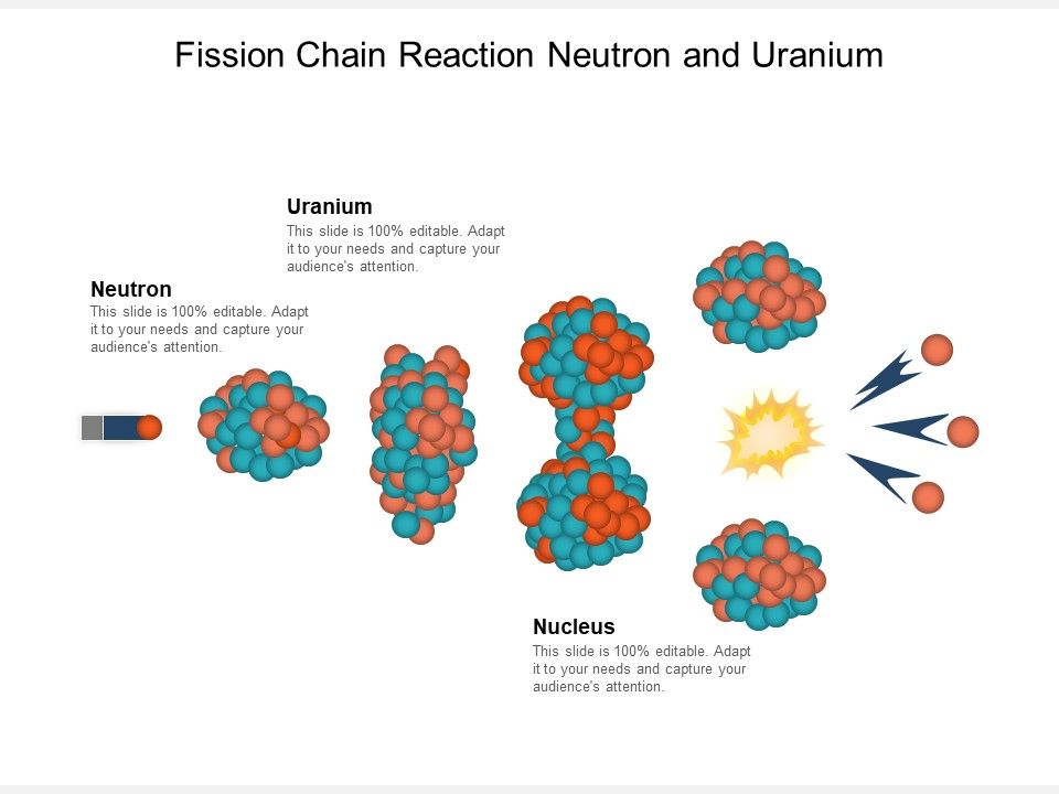 Fission_Chain_Reaction_Neutron_And_Uranium_Ppt_PowerPoint_Presentation_Inspiration_Show_Slide_1.jpg