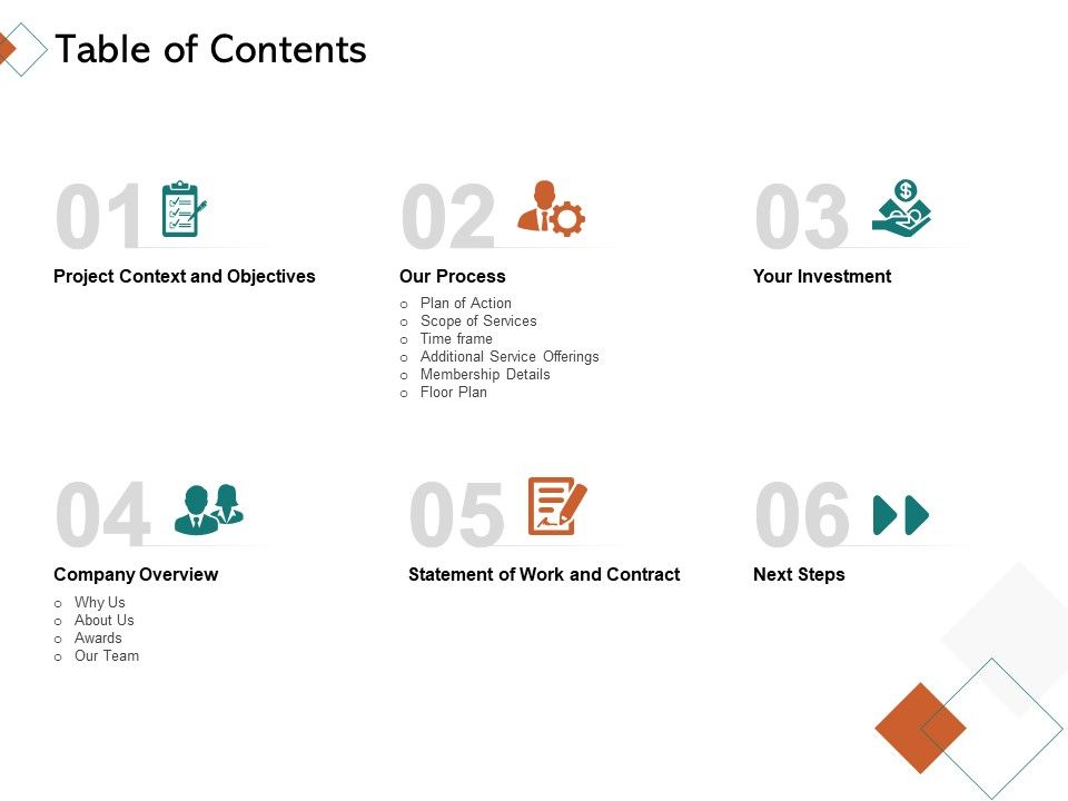 Fitness_Centre_Business_Setup_Proposal_Table_Of_Contents_Ppt_File_Maker_PDF_Slide_1.jpg