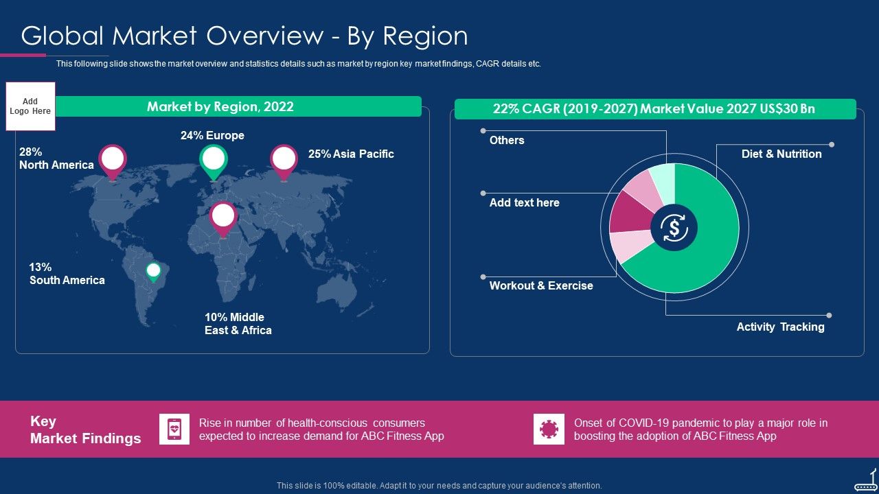 Fitness_Tracker_App_Startup_Investor_Presentation_Global_Market_Overview_By_Region_Rules_PDF_Slide_1.jpg