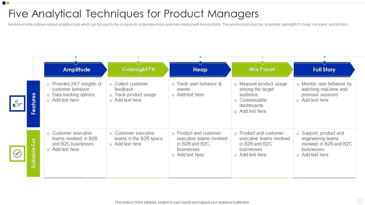 Five_Analytical_Techniques_For_Product_Managers_Rules_PDF_Slide_1.jpg