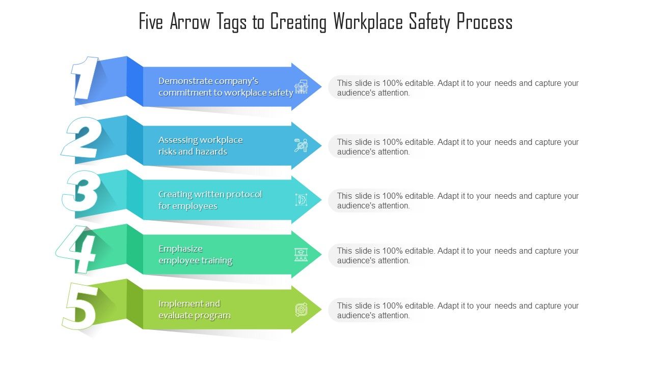 Five_Arrow_Tags_To_Creating_Workplace_Safety_Process_Ppt_PowerPoint_Presentation_File_Infographics_PDF_Slide_1.jpg