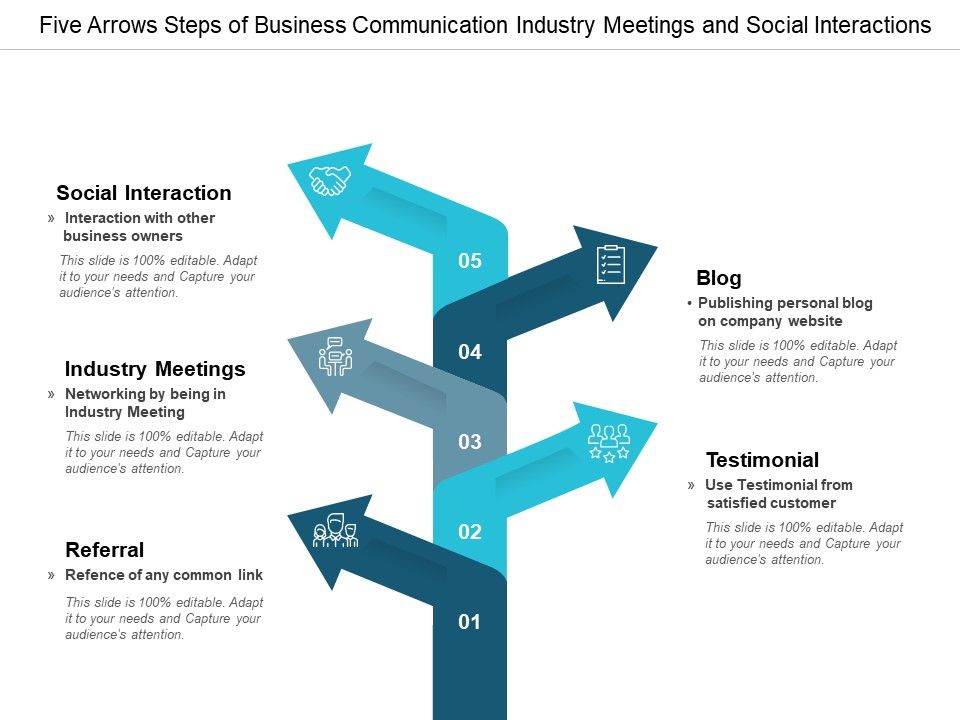 Five_Arrows_Steps_Of_Business_Communication_Industry_Meetings_And_Social_Interactions_Ppt_PowerPoint_Presentation_Professional_Sample_Slide_1.jpg