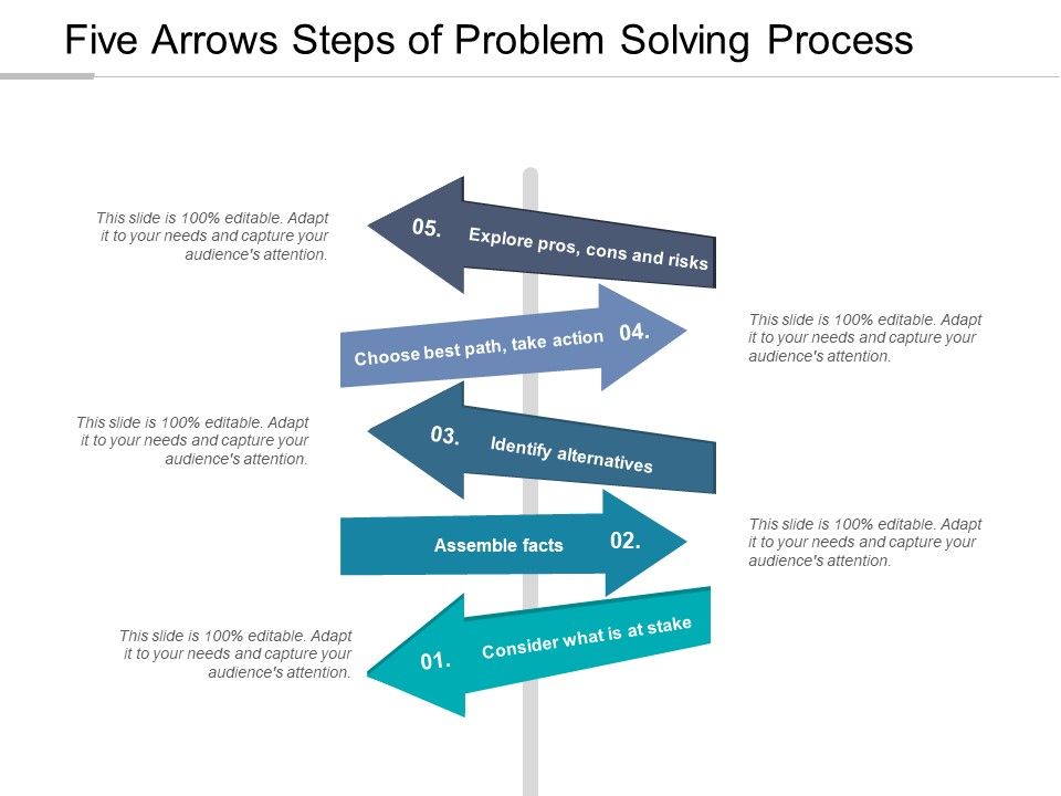 Five_Arrows_Steps_Of_Problem_Solving_Process_Ppt_PowerPoint_Presentation_Ideas_Layout_Slide_1.jpg
