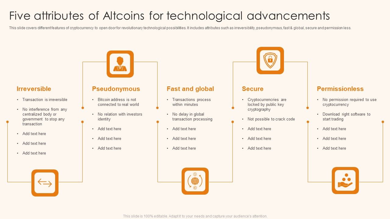 Five_Attributes_Of_Altcoins_For_Technological_Advancements_Ppt_Pictures_Good_PDF_Slide_1.jpg