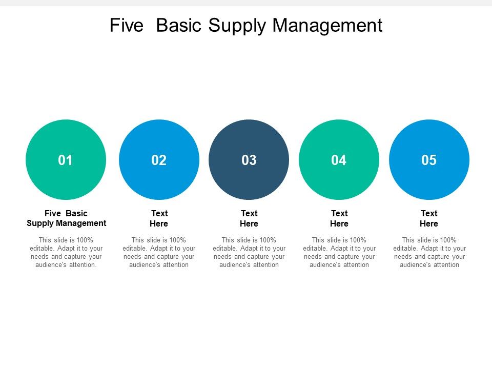 Five_Basic_Supply_Management_Ppt_PowerPoint_Presentation_Pictures_Tips_Slide_1.jpg