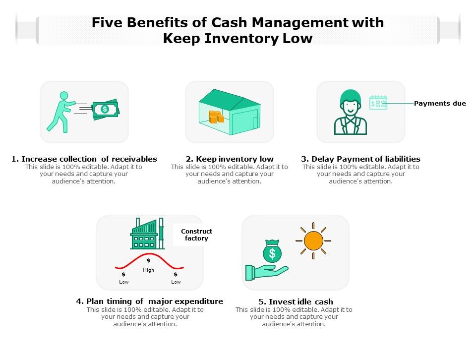 Five_Benefits_Of_Cash_Management_With_Keep_Inventory_Low_Ppt_PowerPoint_Presentation_Gallery_Graphics_PDF_Slide_1.jpg
