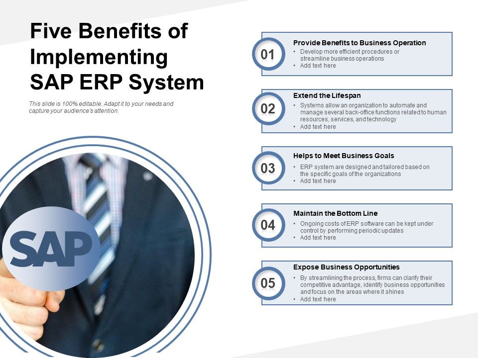 Five_Benefits_Of_Implementing_SAP_ERP_System_Ppt_PowerPoint_Presentation_Professional_Example_Introduction_PDF_Slide_1.jpg