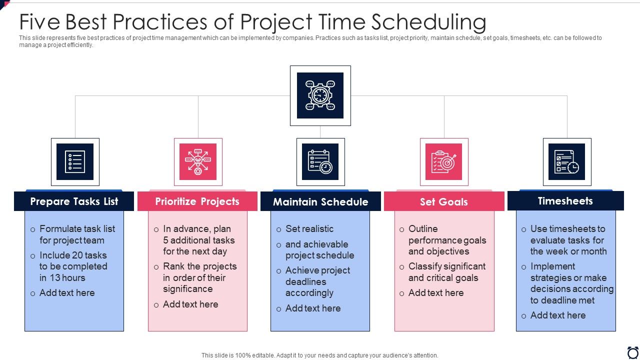 Five_Best_Practices_Of_Project_Time_Scheduling_Elements_PDF_Slide_1.jpg