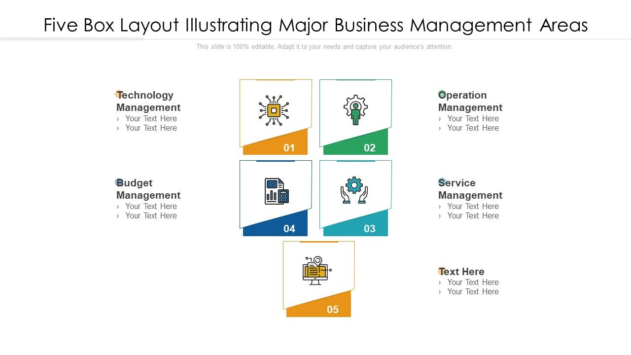 Five_Box_Layout_Illustrating_Major_Business_Management_Areas_Ppt_PowerPoint_Presentation_File_Summary_PDF_Slide_1.jpg