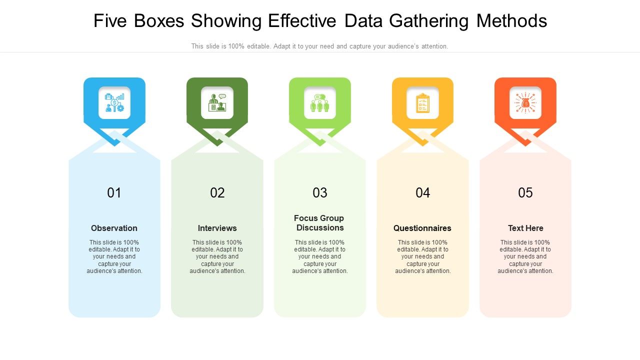 Five_Boxes_Showing_Effective_Data_Gathering_Methods_Ppt_PowerPoint_Presentation_Gallery_Influencers_PDF_Slide_1.jpg