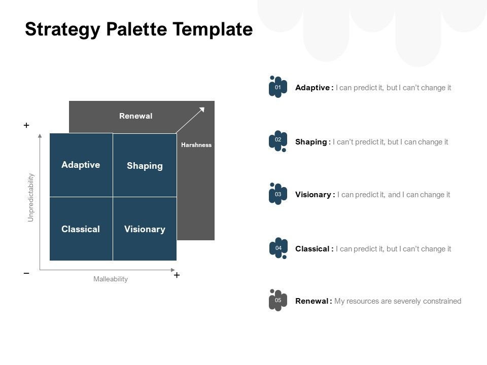 Five_Broad_Approaches_To_Organization_Strategy_Palette_Template_Ppt_Outline_Professional_PDF_Slide_1.jpg