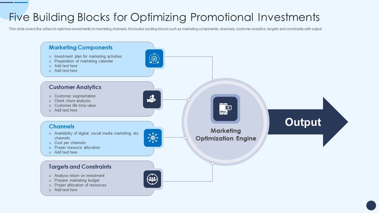 Five_Building_Blocks_For_Optimizing_Promotional_Investments_Demonstration_PDF_Slide_1.jpg