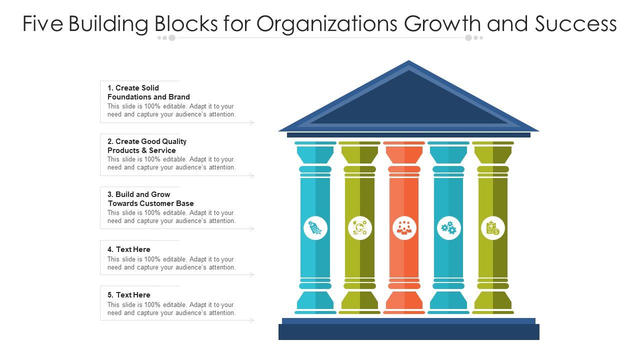 Five_Building_Blocks_For_Organizations_Growth_And_Success_Ppt_PowerPoint_Presentation_Icon_Ideas_PDF_Slide_1.jpg