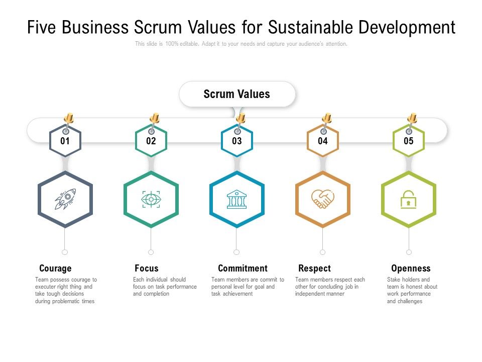 Five_Business_Scrum_Values_For_Sustainable_Development_Ppt_PowerPoint_Presentation_Ideas_Master_Slide_PDF_Slide_1.jpg