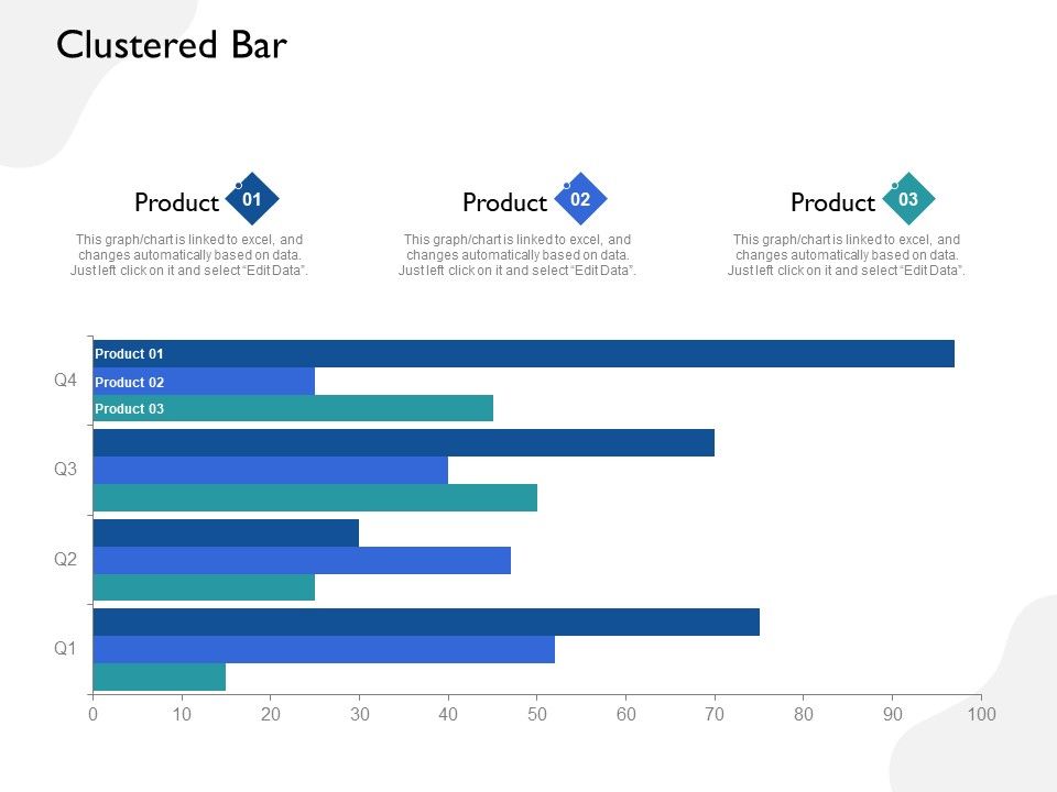 Five_Business_Strategic_Approaches_Clustered_Bar_Ppt_Summary_Images_PDF_Slide_1.jpg