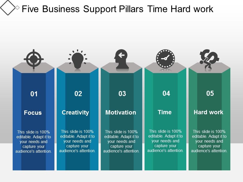 Five_Business_Support_Pillars_Time_Hard_Work_Ppt_PowerPoint_Presentation_Model_Guide_Slide_1.jpg