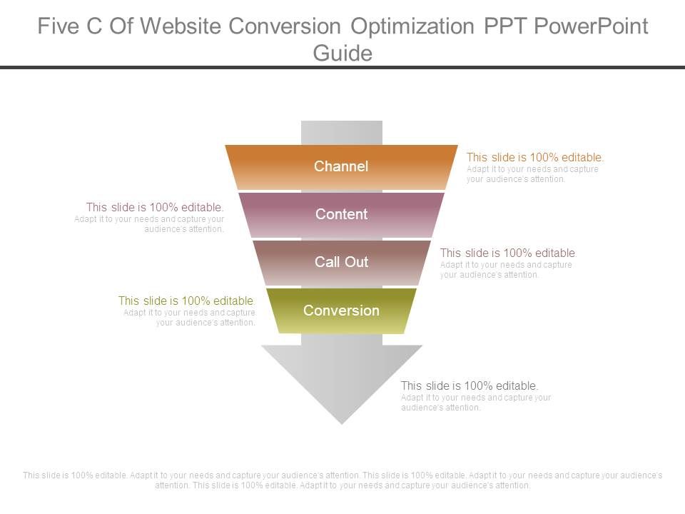 Five_C_Of_Website_Conversion_Optimization_Ppt_Powerpoint_Guide_1.jpg