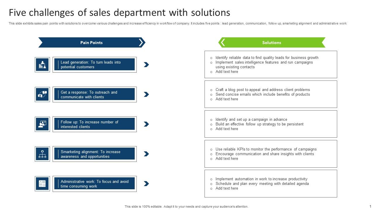 Five_Challenges_Of_Sales_Department_With_Solutions_Inspiration_PDF_Slide_1.jpg