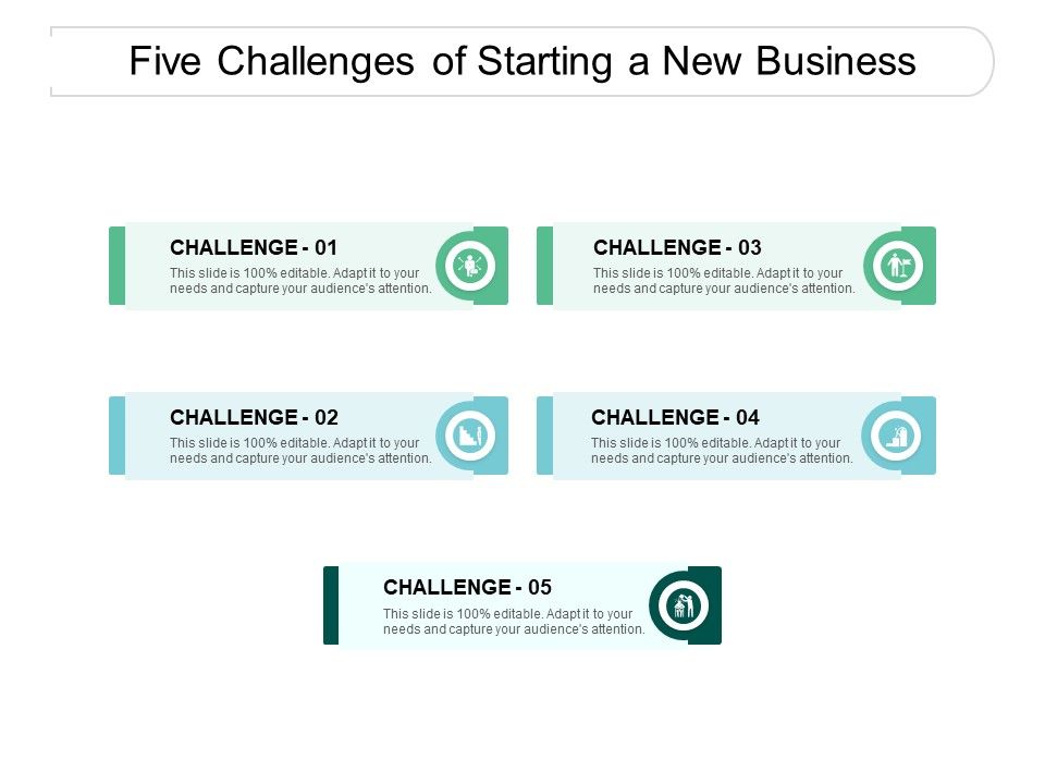 Five_Challenges_Of_Starting_A_New_Business_Ppt_PowerPoint_Presentation_Summary_Picture_Slide_1.jpg