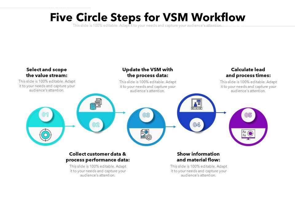 Five_Circle_Steps_For_VSM_Workflow_Ppt_PowerPoint_Presentation_File_Format_PDF_Slide_1.jpg
