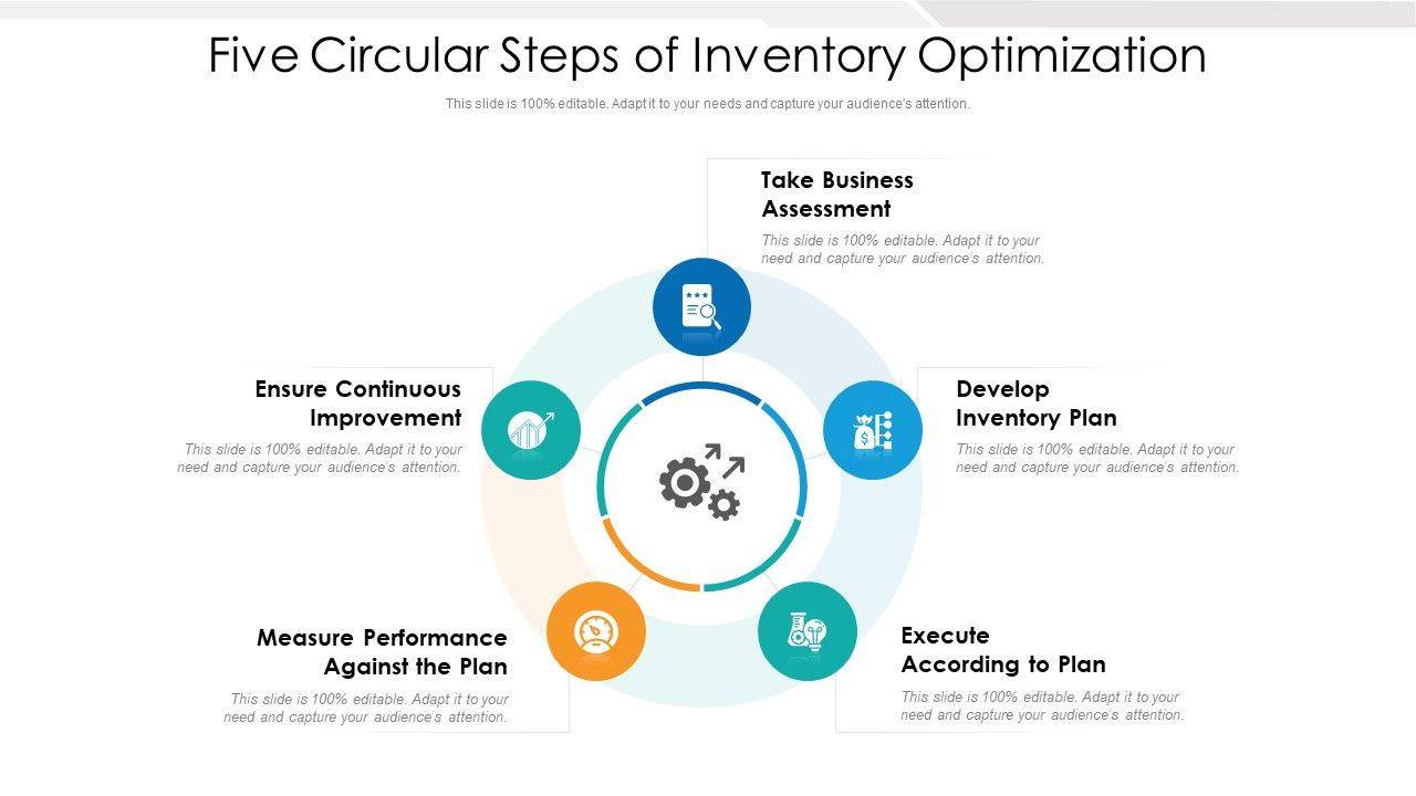 Five_Circular_Steps_Of_Inventory_Optimization_Ppt_Styles_Tips_PDF_Slide_1.jpg