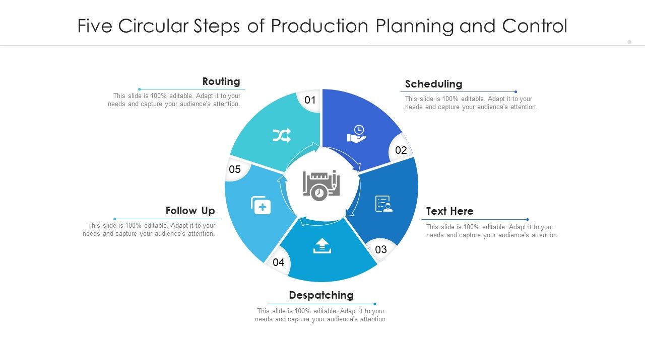 Five_Circular_Steps_Of_Production_Planning_And_Control_Ppt_Outline_Elements_PDF_Slide_1.jpg