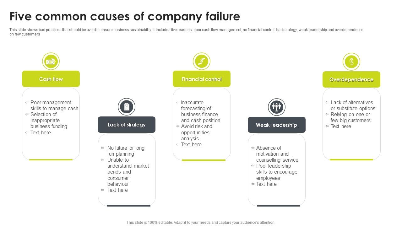 Five_Common_Causes_Of_Company_Failure_Designs_PDF_Slide_1.jpg