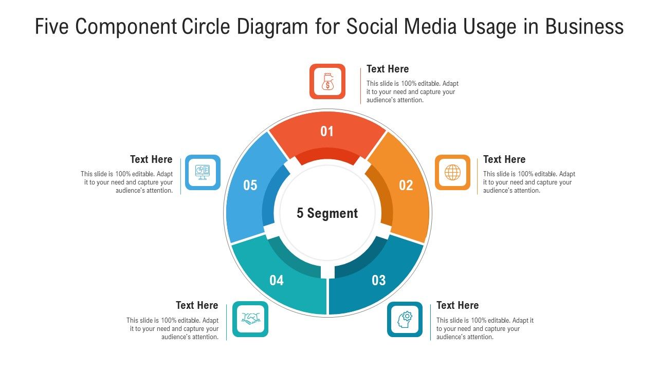 Five_Component_Circle_Diagram_For_Social_Media_Usage_In_Business_Ppt_PowerPoint_Presentation_Gallery_Brochure_PDF_Slide_1.jpg