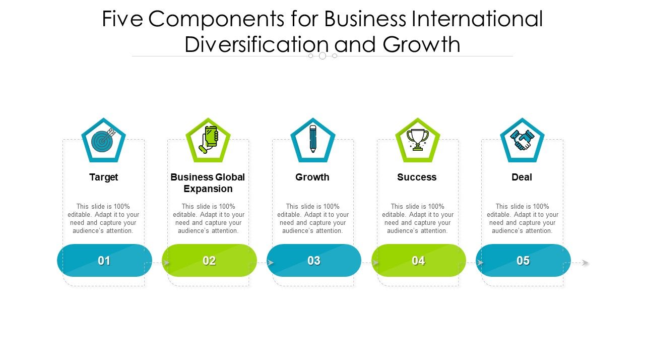 Five_Components_For_Business_International_Diversification_And_Growth_Ppt_PowerPoint_Presentation_Gallery_Background_PDF_Slide_1.jpg