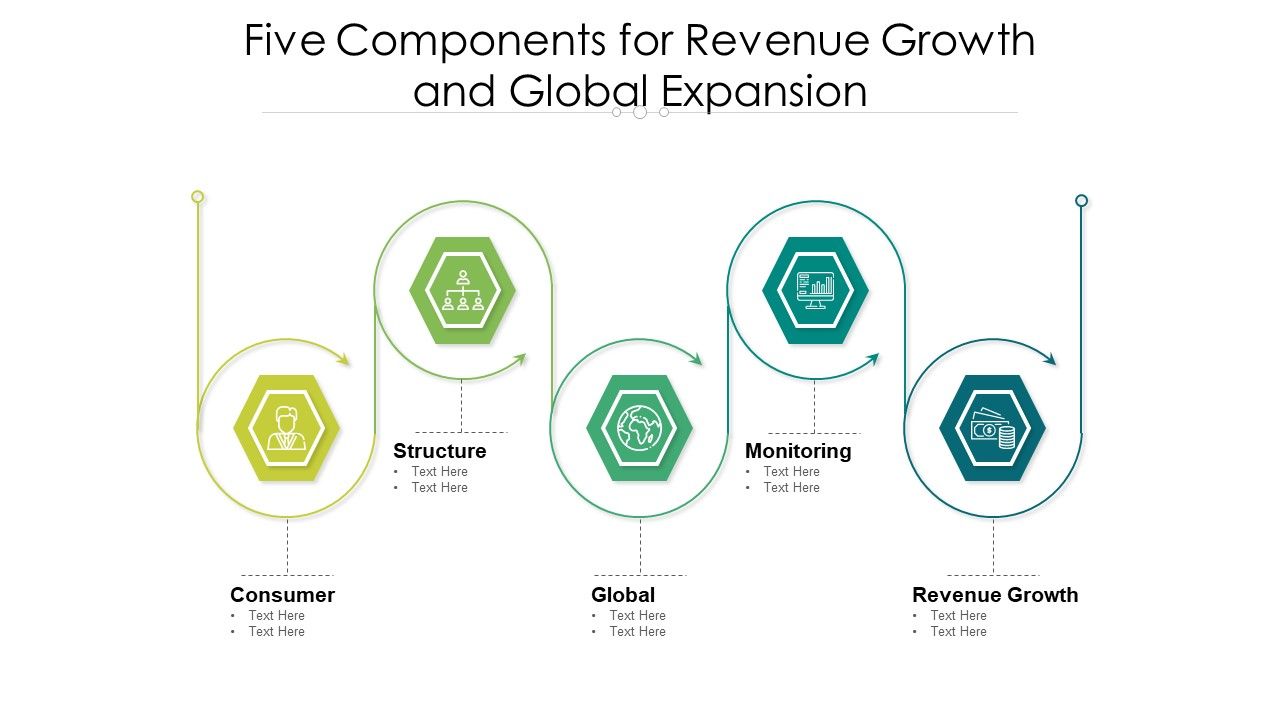 Five_Components_For_Revenue_Growth_And_Global_Expansion_Ppt_PowerPoint_Presentation_Gallery_Show_PDF_Slide_1.jpg
