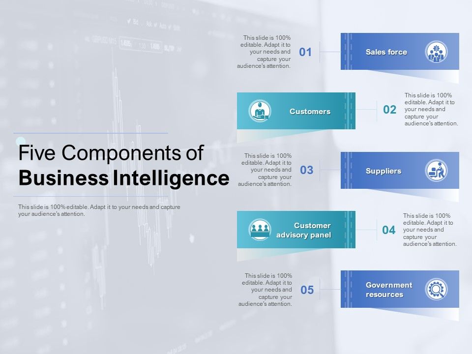 Five_Components_Of_Business_Intelligence_Ppt_PowerPoint_Presentation_Layouts_Show_Slide_1.jpg