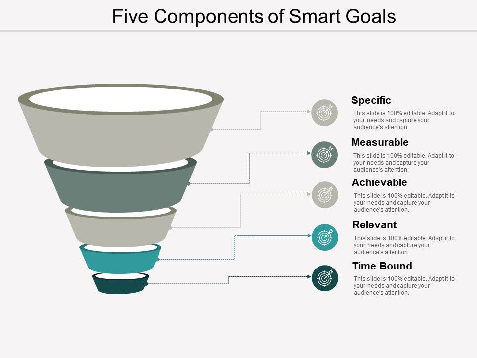 Five_Components_Of_Smart_Goals_Ppt_PowerPoint_Presentation_Portfolio_Grid_Slide_1.jpg