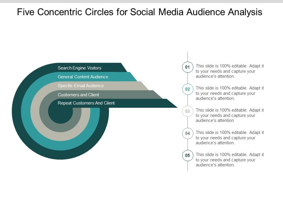 Five_Concentric_Circles_For_Social_Media_Audience_Analysis_Ppt_PowerPoint_Presentation_Infographics_File_Formats_Slide_1.jpg
