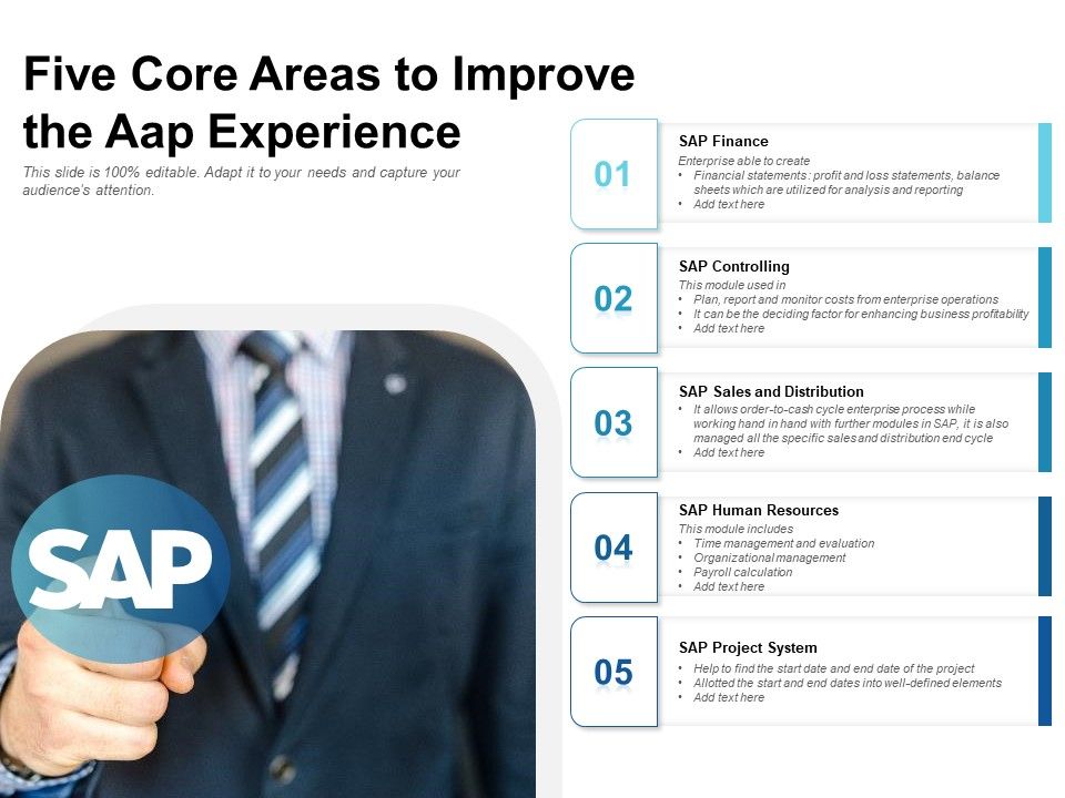 Five_Core_Areas_To_Improve_The_Aap_Experience_Ppt_PowerPoint_Presentation_Infographic_Template_Clipart_Images_PDF_Slide_1.jpg