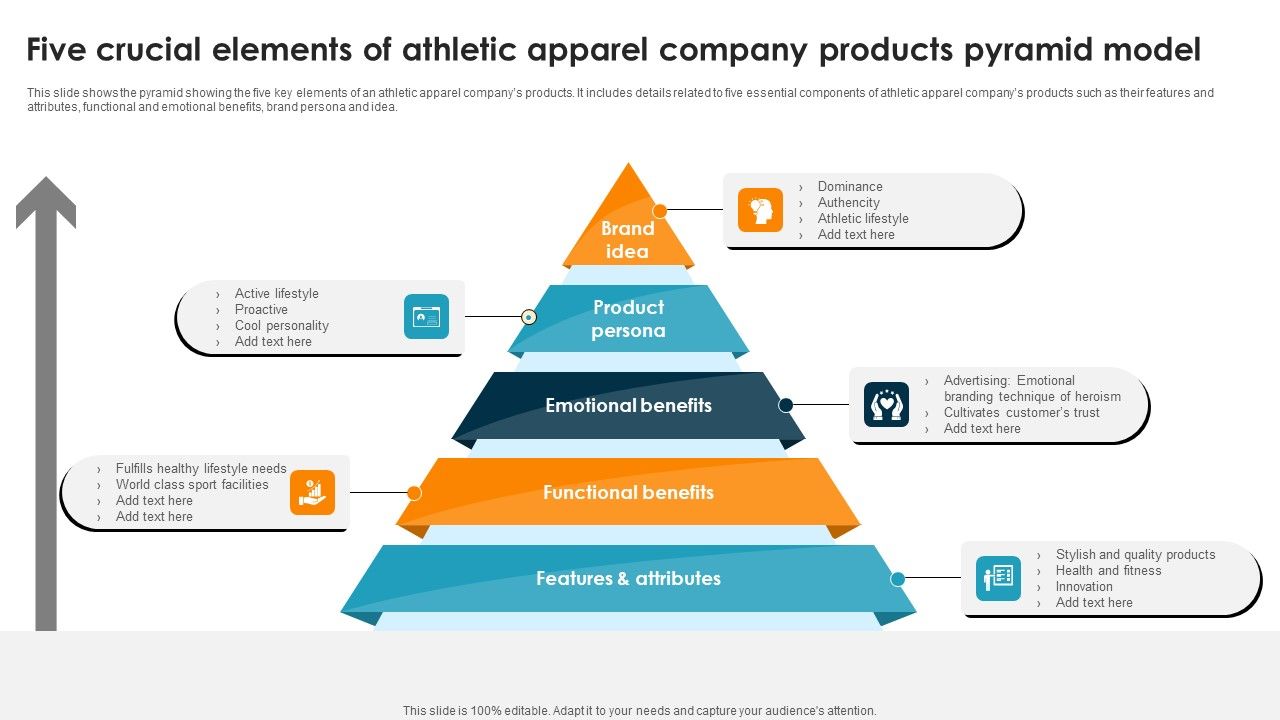 Five_Crucial_Elements_Of_Athletic_Apparel_Company_Products_Pyramid_Model_Ppt_PowerPoint_Presentation_Slides_Example_Introduction_PDF_Slide_1.jpg