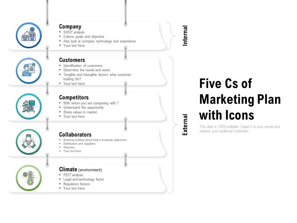 Five_Cs_Of_Marketing_Plan_With_Icons_Ppt_PowerPoint_Presentation_Outline_Themes_PDF_Slide_1.jpg