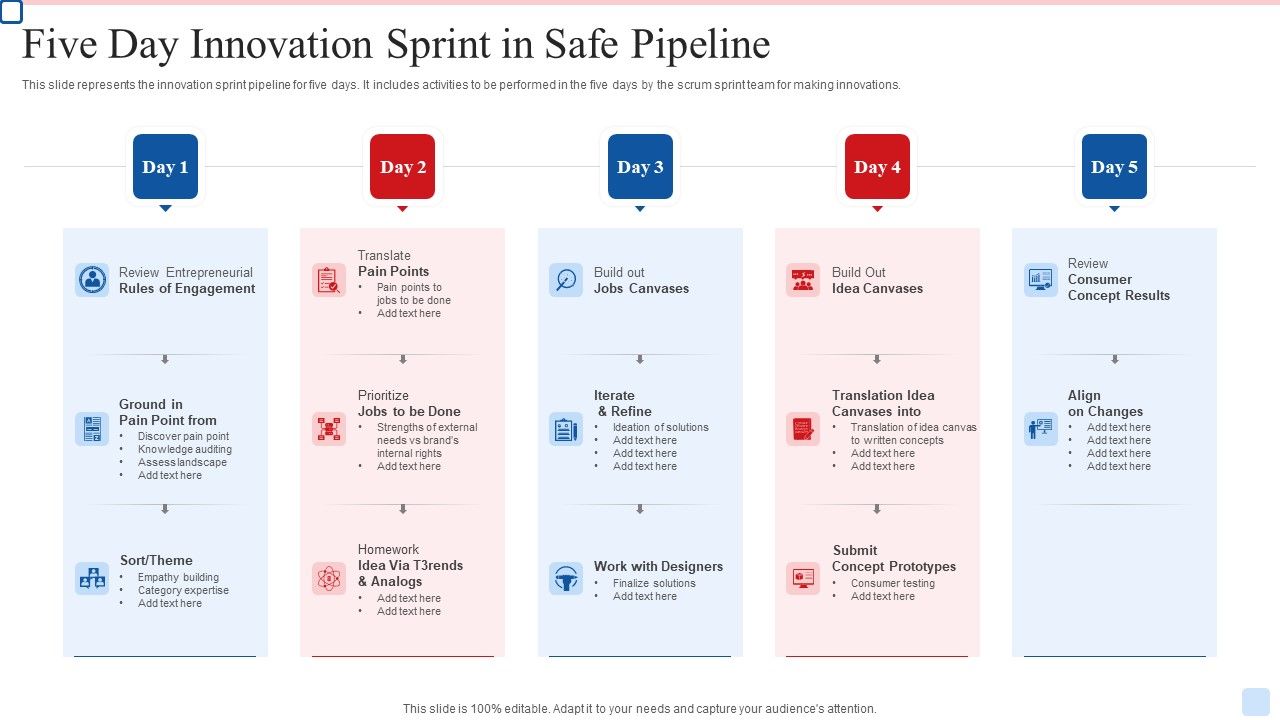Five_Day_Innovation_Sprint_In_Safe_Pipeline_Structure_PDF_Slide_1.jpg