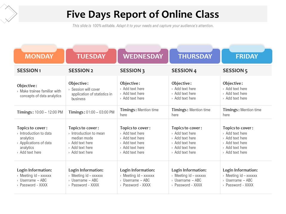 Five_Days_Report_Of_Online_Class_Ppt_PowerPoint_Presentation_File_Design_Ideas_PDF_Slide_1.jpg